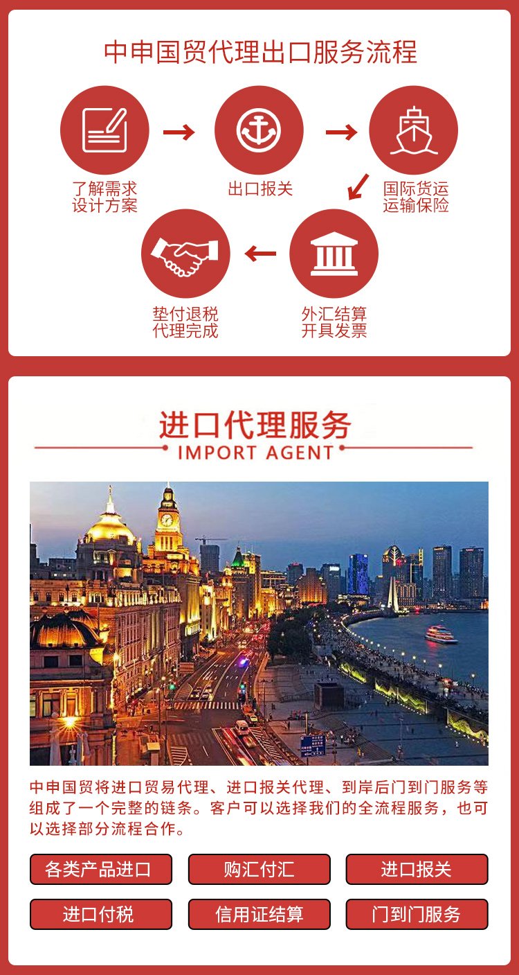 中申國際貿(mào)易公司 專業(yè)進(jìn)出口代理與出口退稅的一站式服務(wù)專家